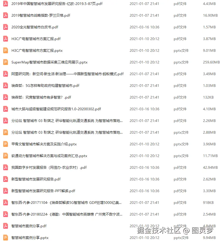 智慧城市解决方案