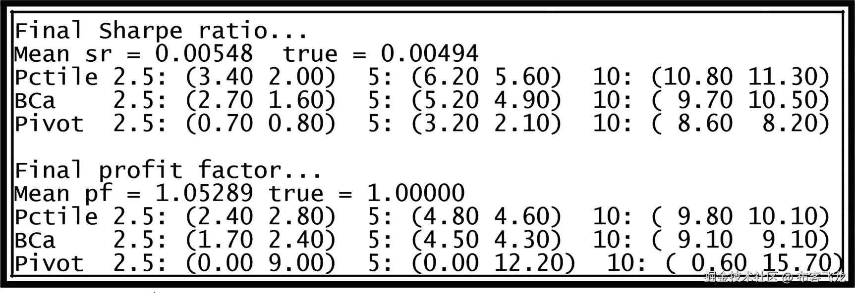 img/474239_1_En_6_Fig3_HTML.jpg