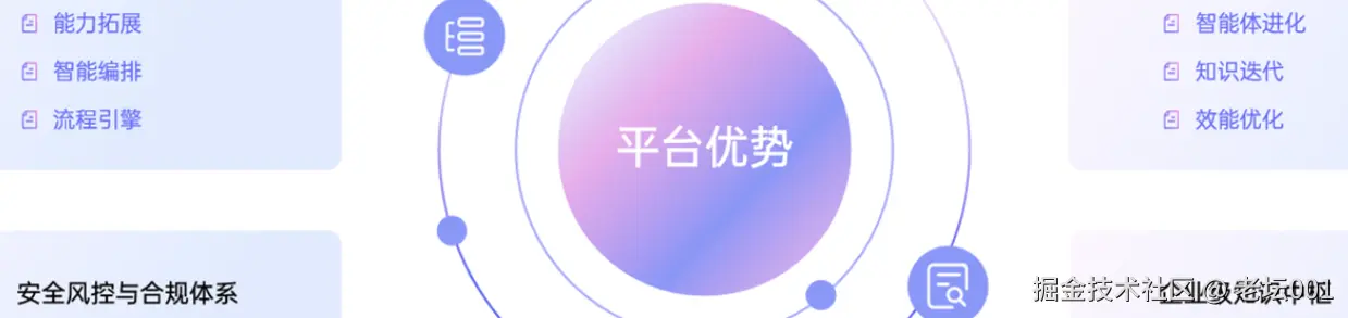 屏幕截图 2025-07-14 142729.png