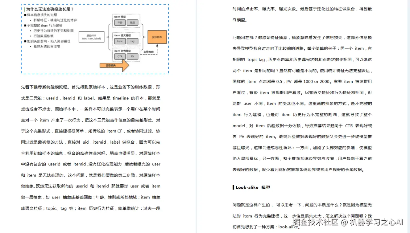 欣赏GitHub爆火的150k的1000页核心大数据算法文档