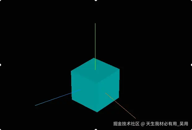 Three.js开发必备：层级模型详解