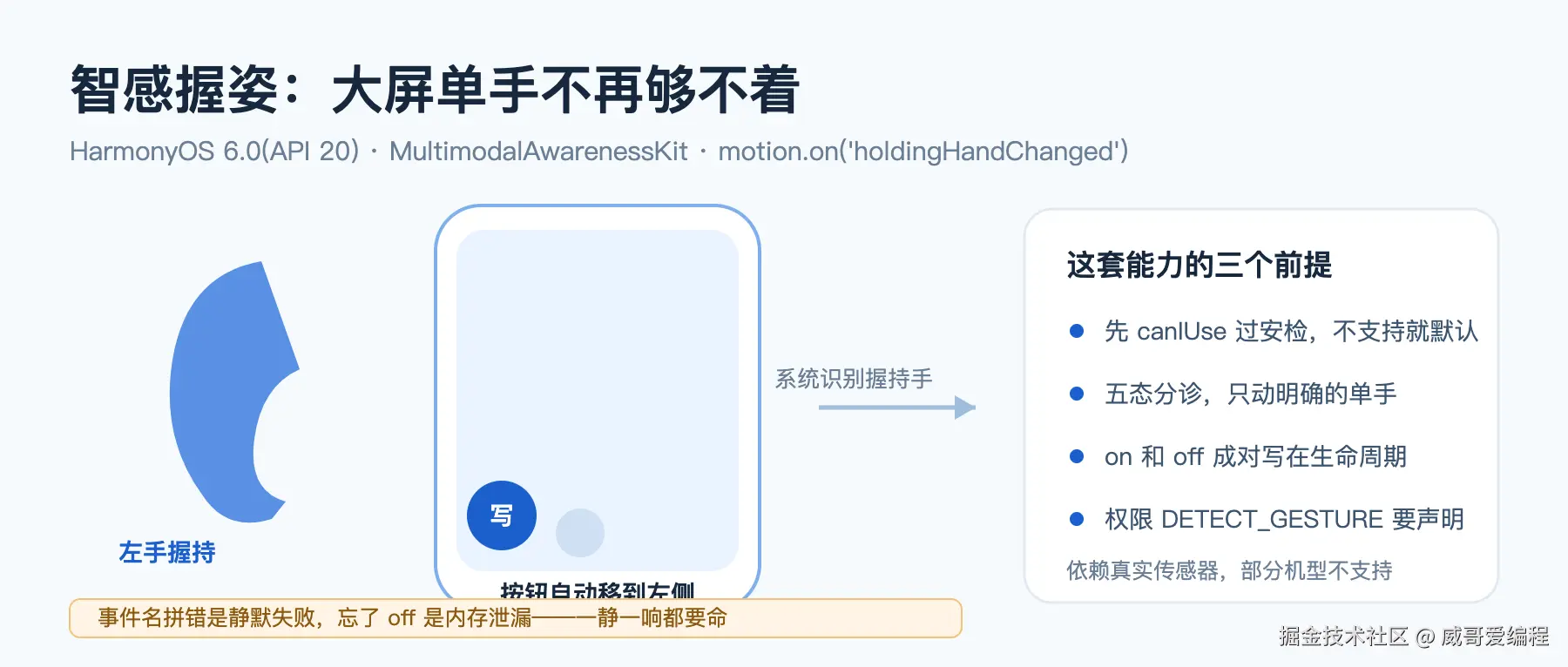 智感握姿：大屏单手够不着