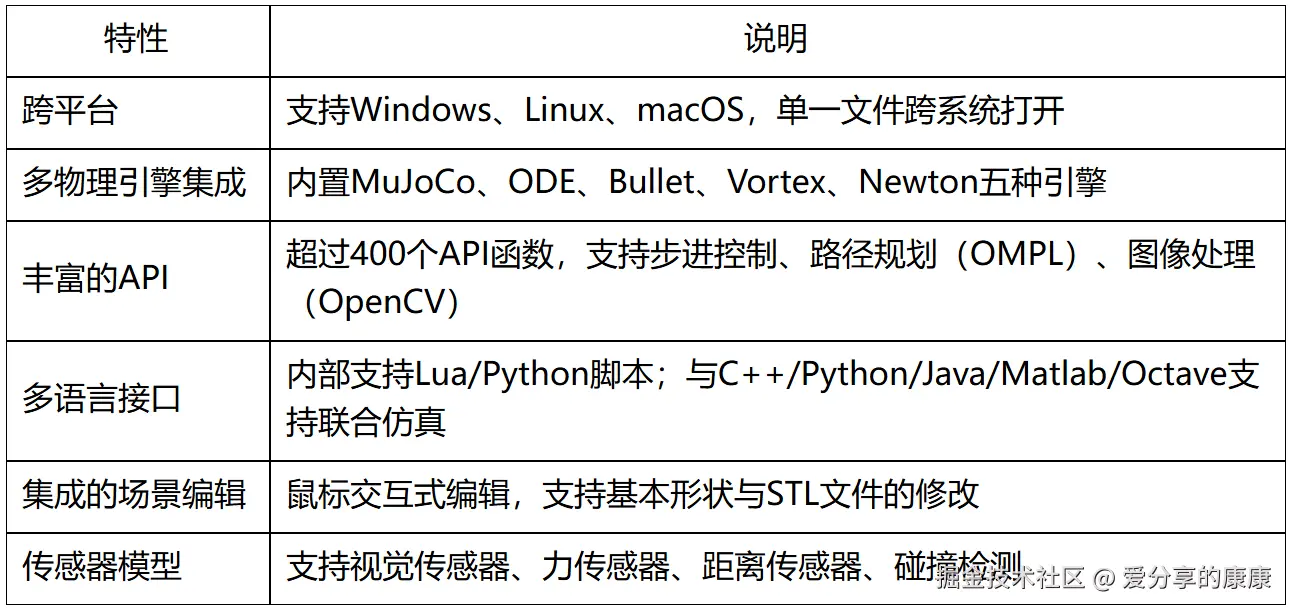 屏幕截图 2026-05-13 143148.png