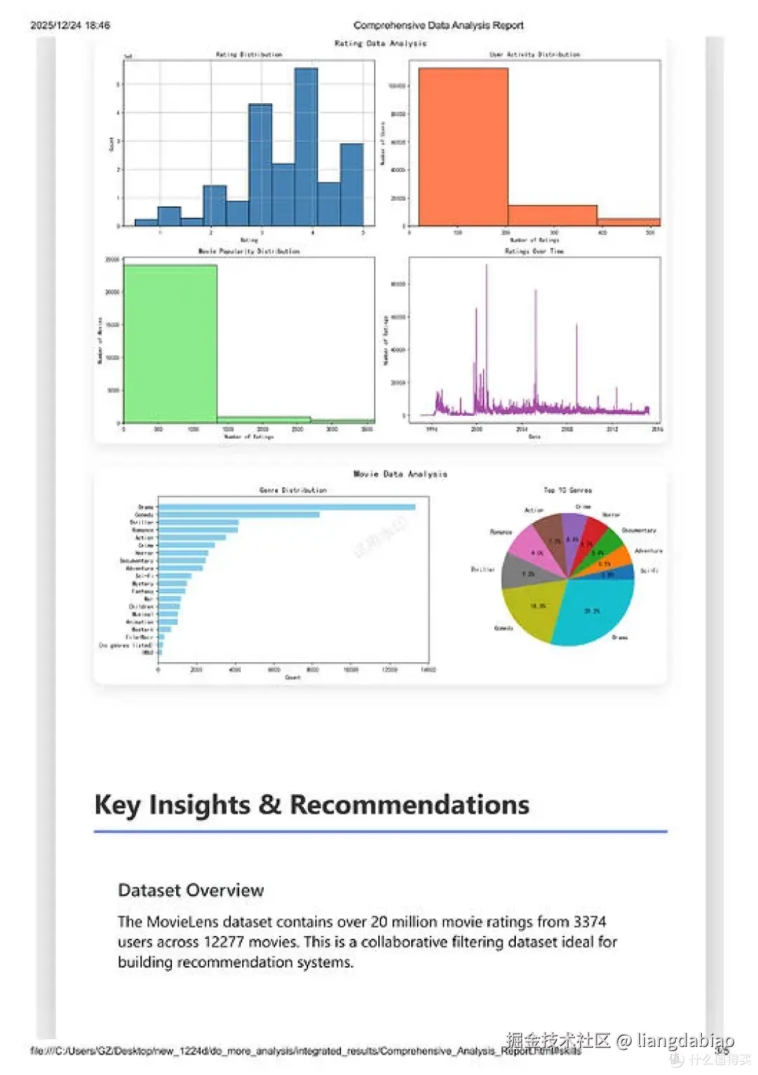 开源基于claude code skills搭建互联网数据分析Agent全自动化