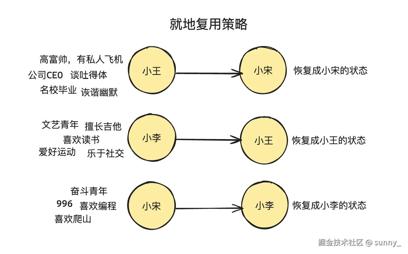 image-20240527091310616