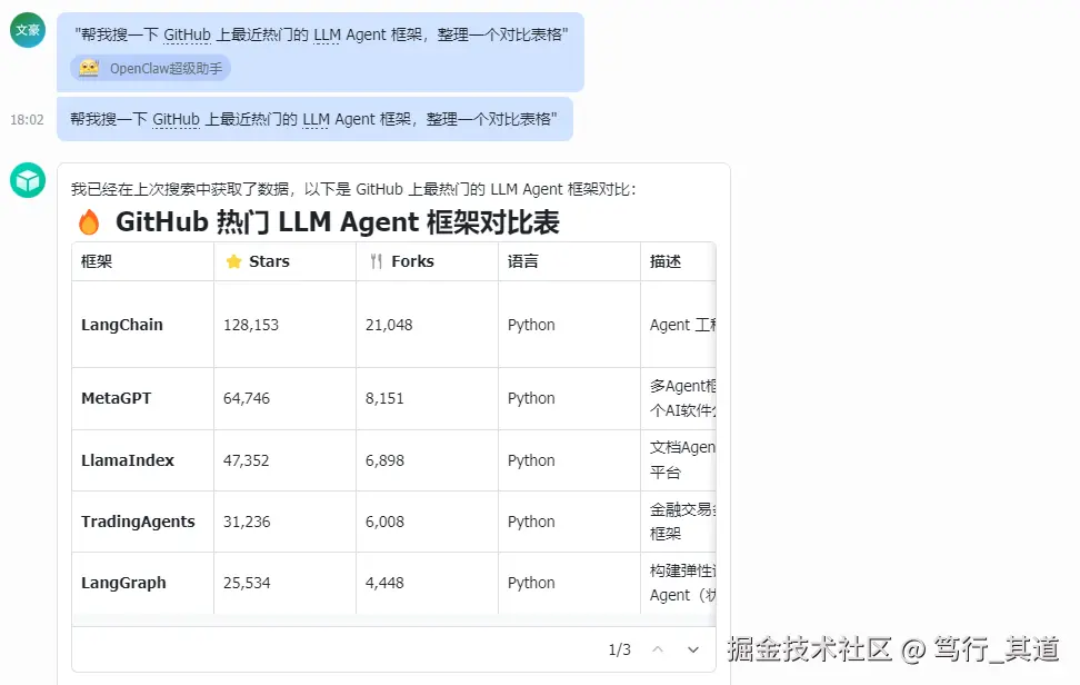 技术调研示例