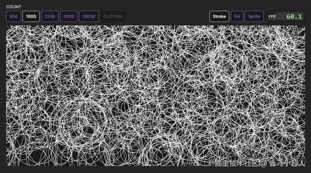JS Game Rendering Benchmark