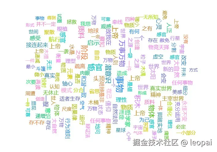 词云.jpg