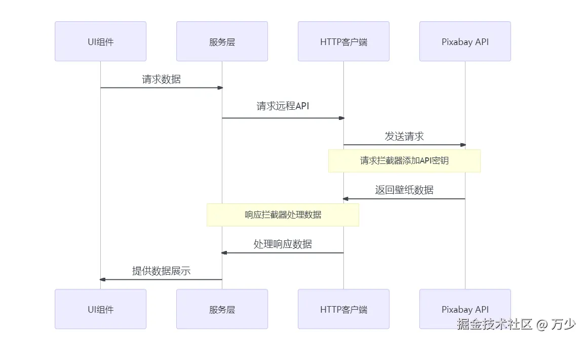 image-20250430191827423