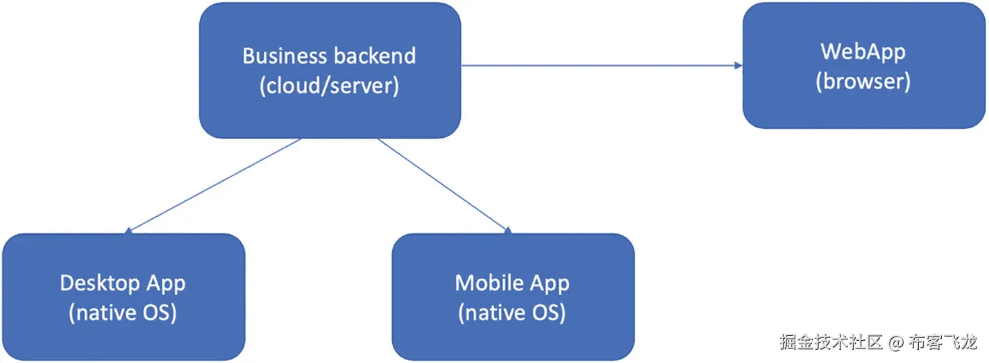 img/468104_2_En_11_Fig1_HTML.png