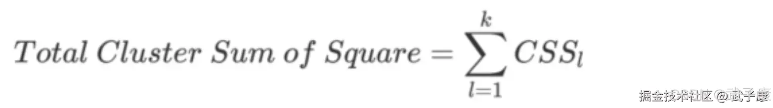 簇内误差平方和