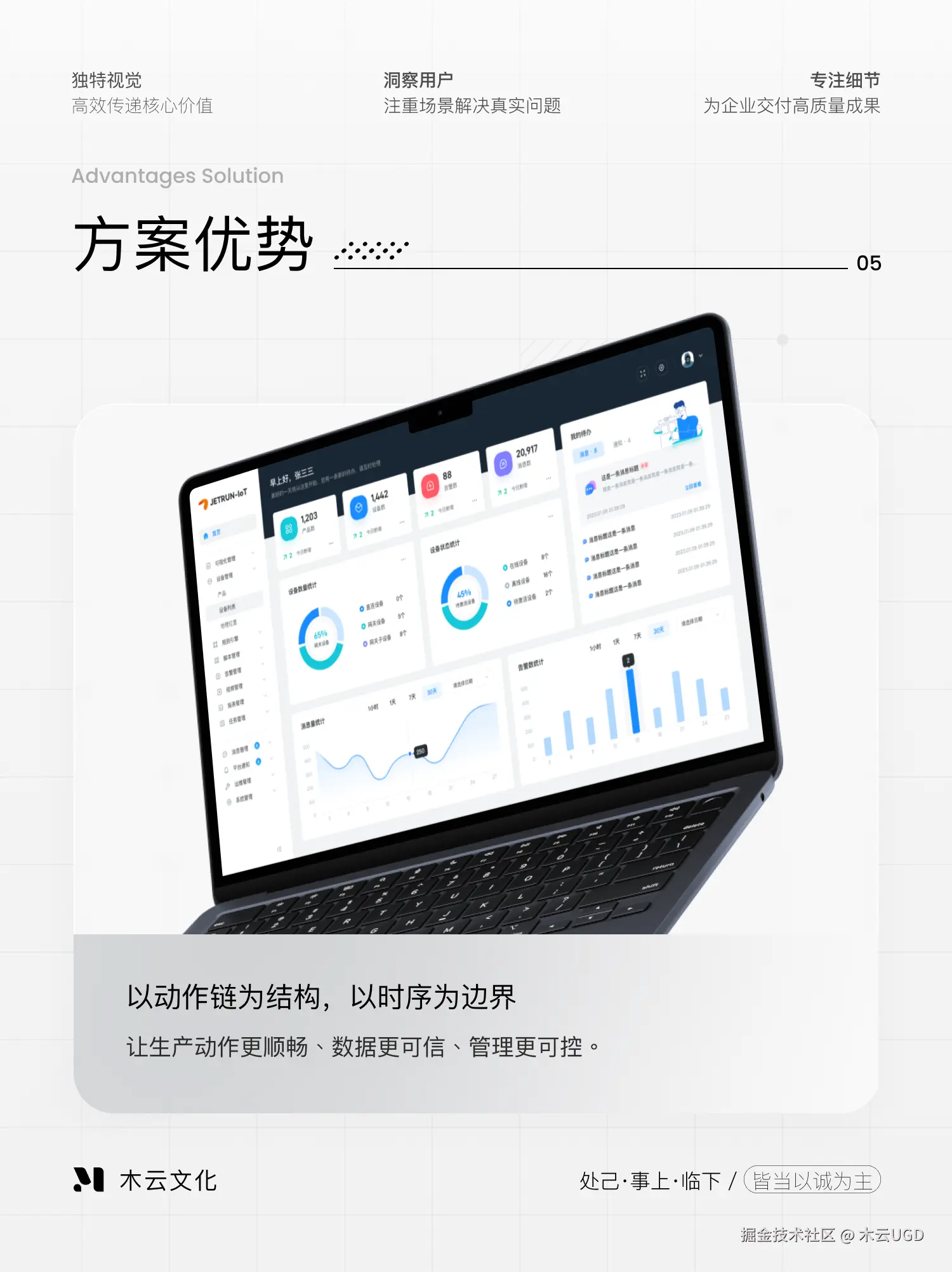 3 行业痛点 4.png