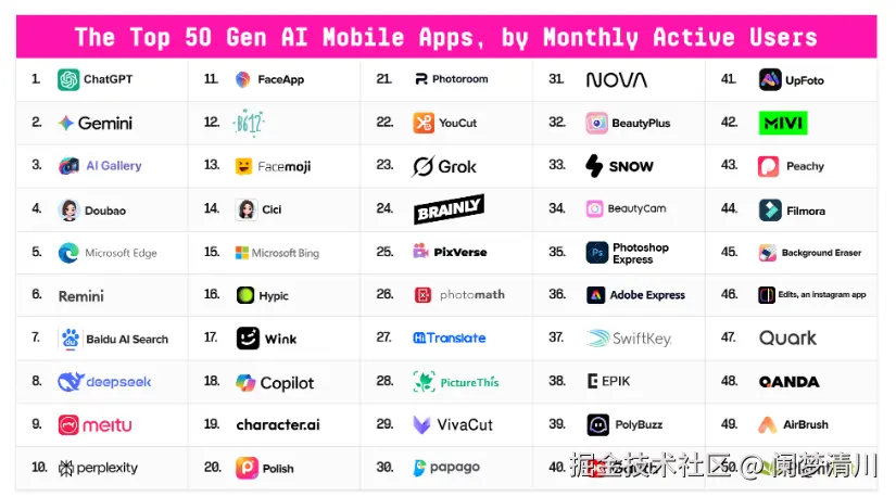 image-20250831144337154