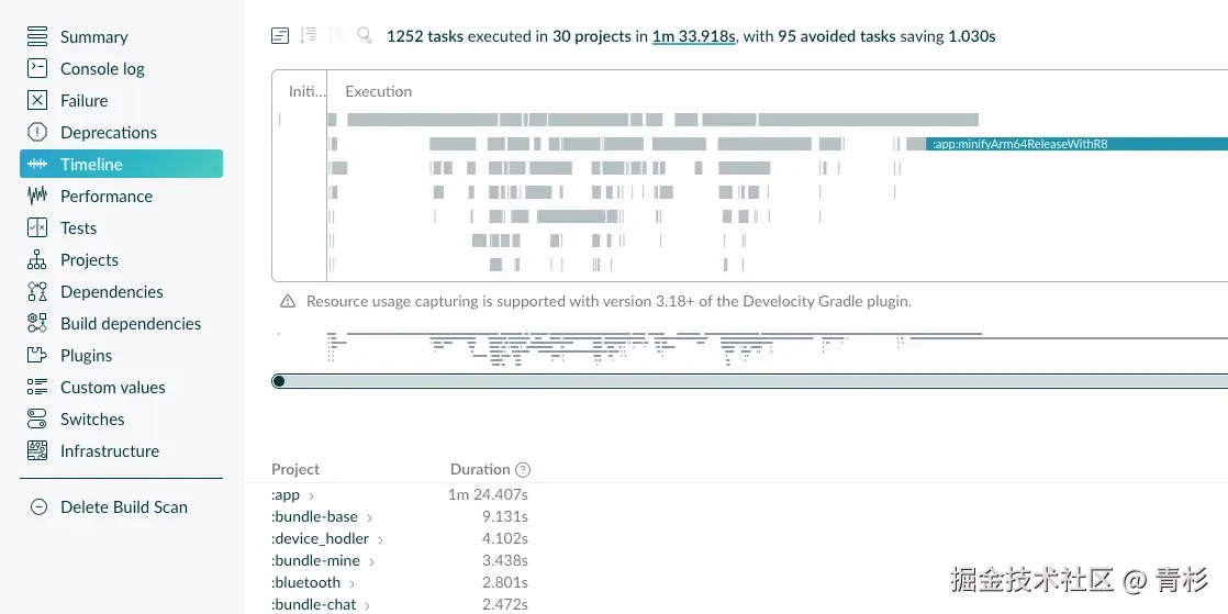 timeline.webp