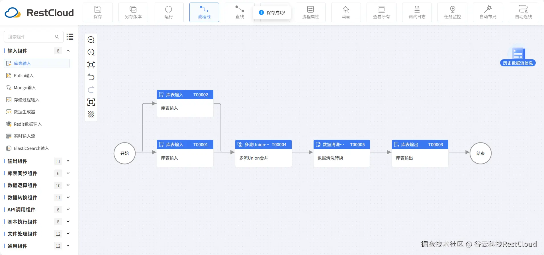 图片 2
