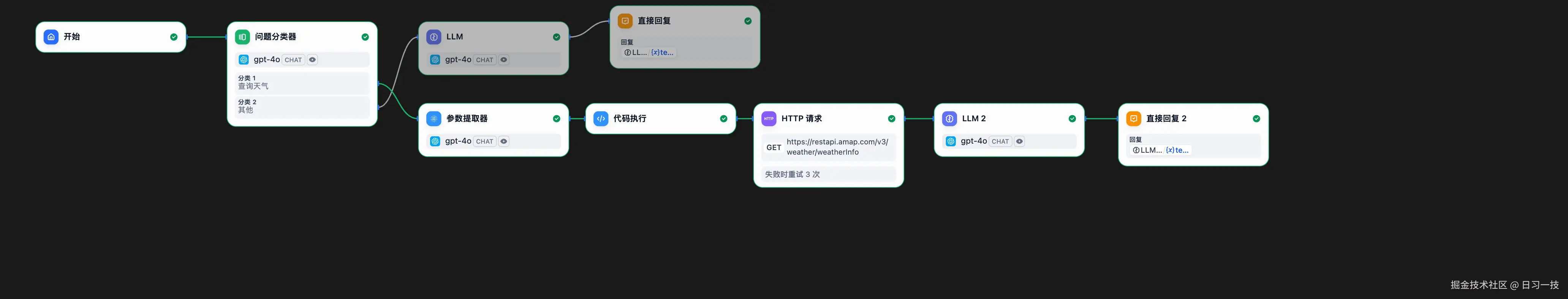 chatflow-export.png