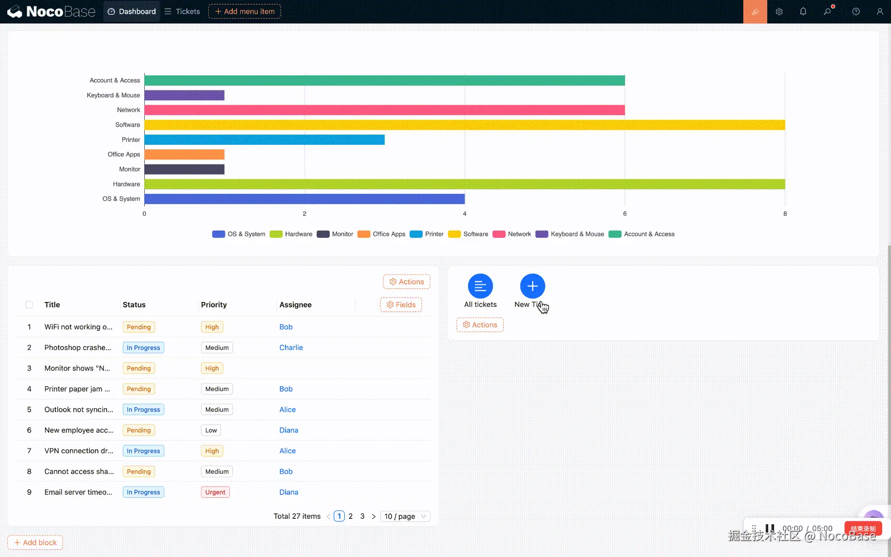 07-dashboard-2026-03-15-23-07-20
