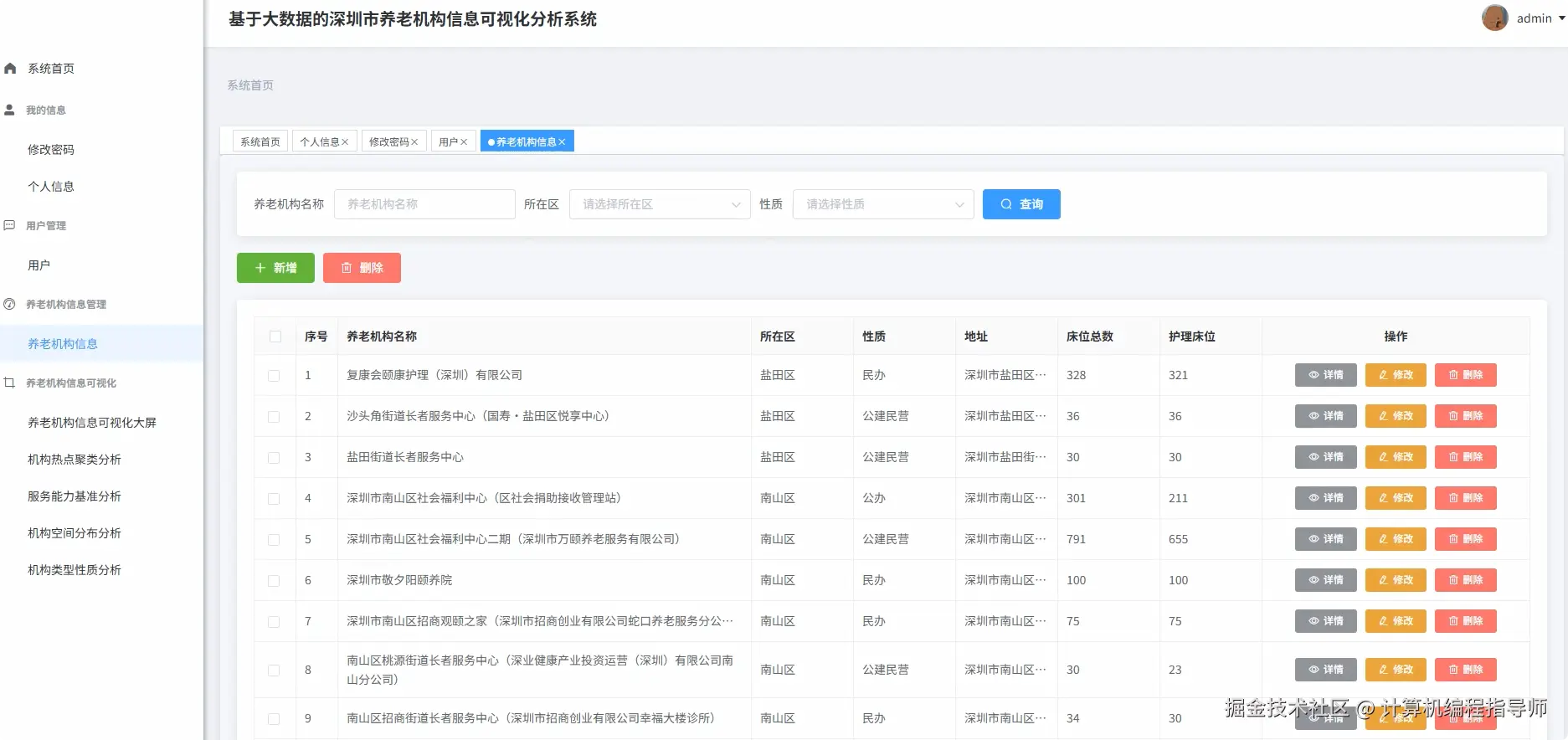 养老机构信息.png