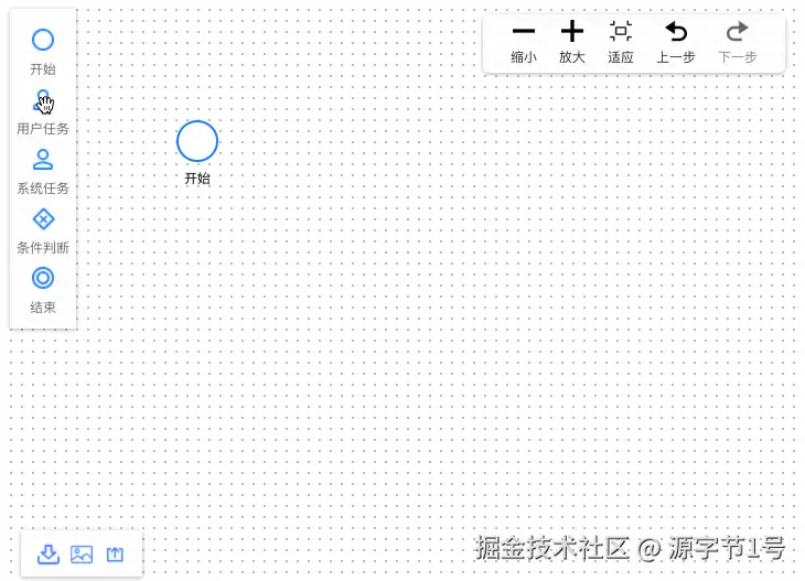 图片:bpmn