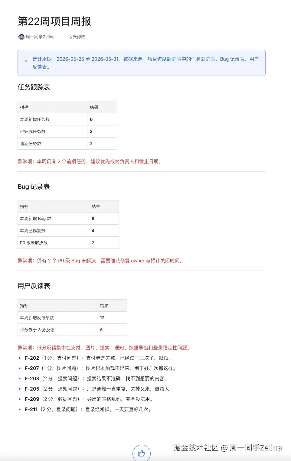 周报详情