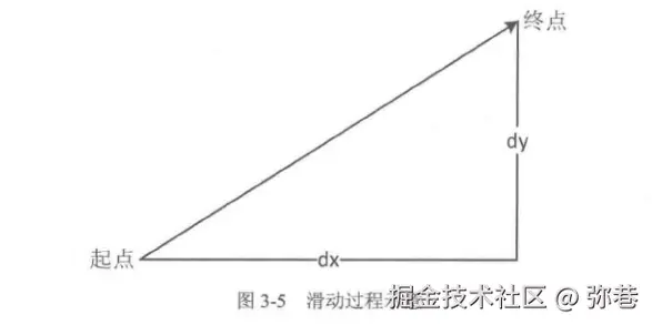 屏幕截图 2025-11-25 092329.png