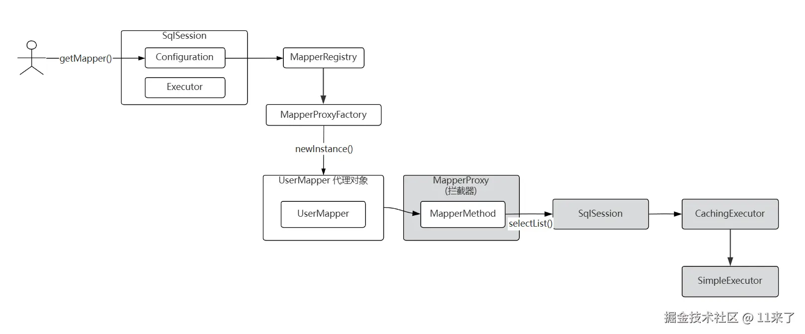 image-20250318144234044