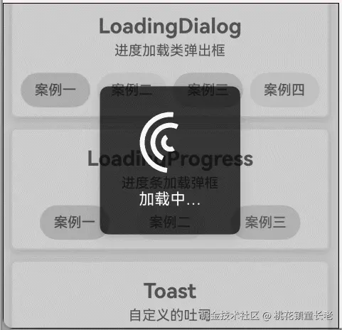 LoadingDialog