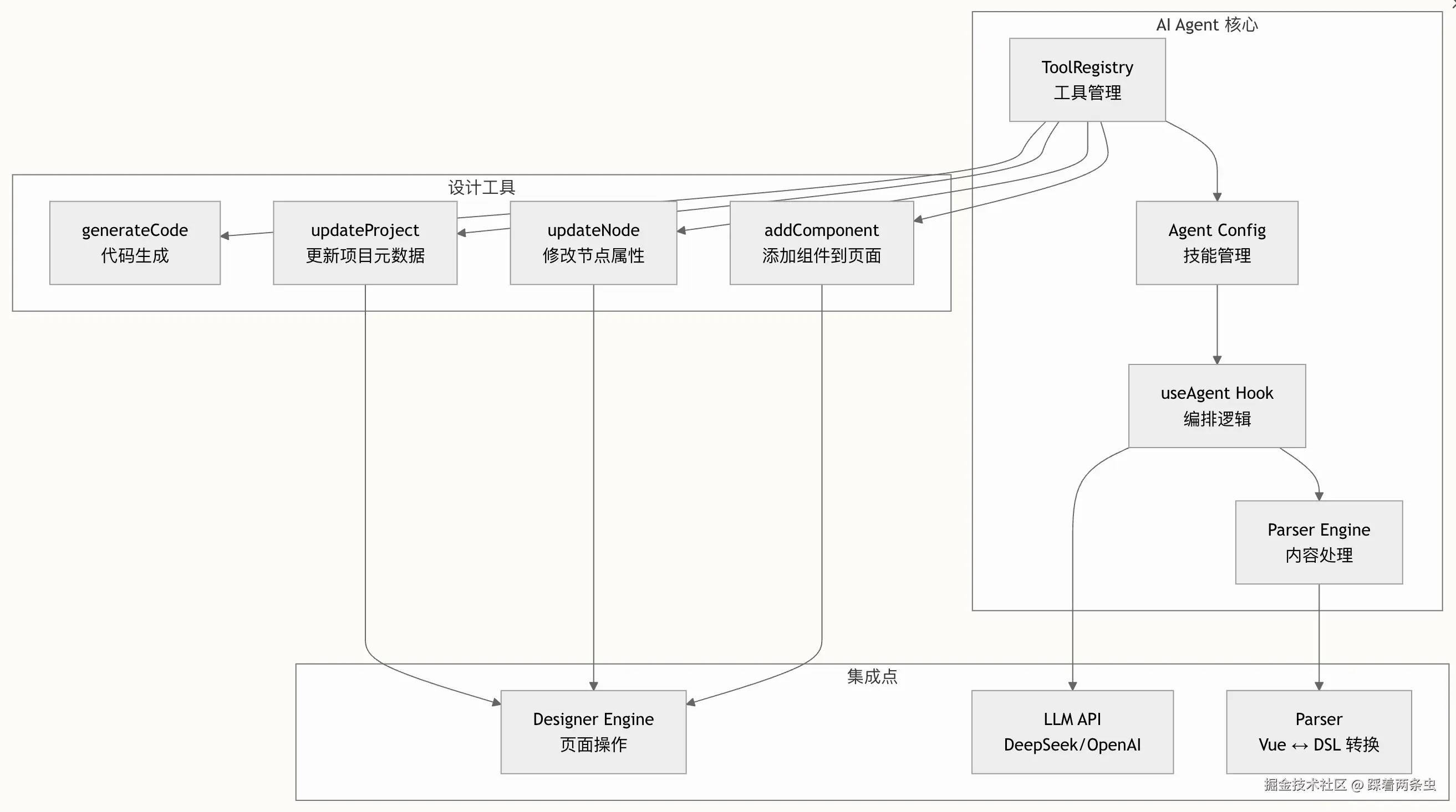 830a2e6a-9b31-4436-978a-0bc11c4d8e0f.png