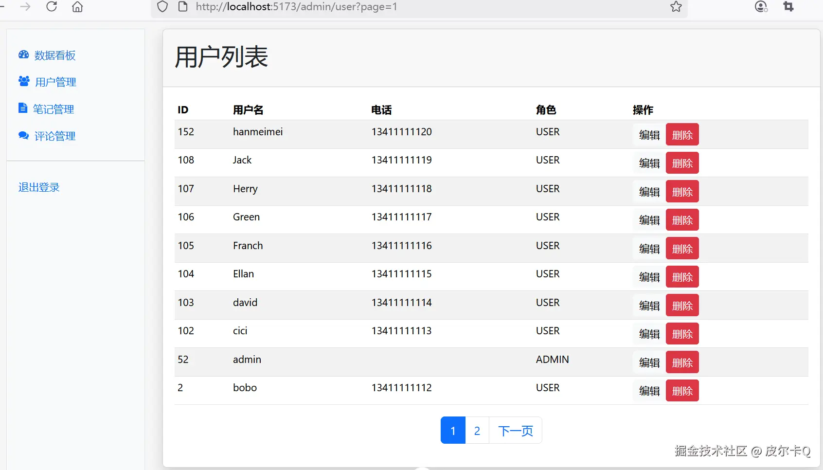 图9-5 管理员用户访问用户管理页面