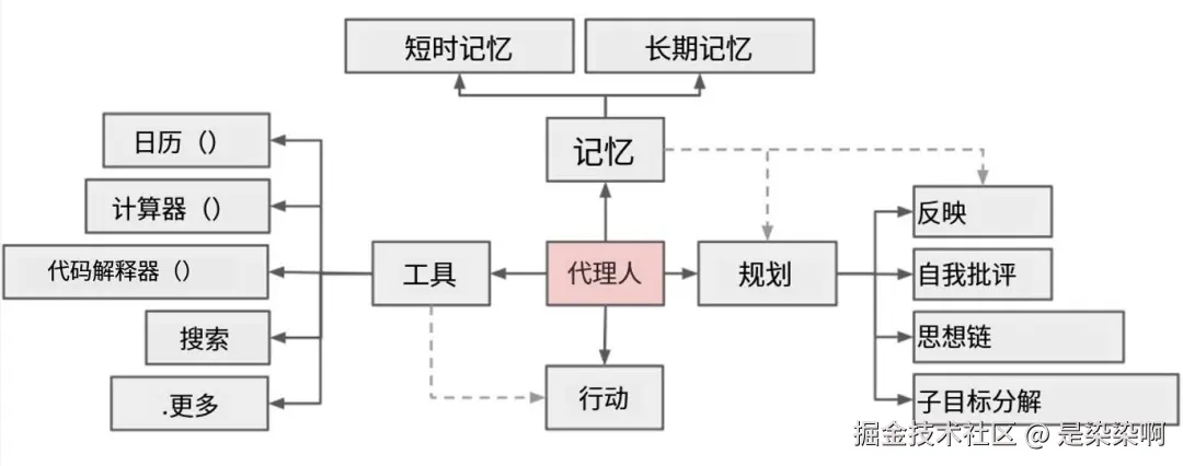 fefa99938ca514de6af98db277d89bb.png