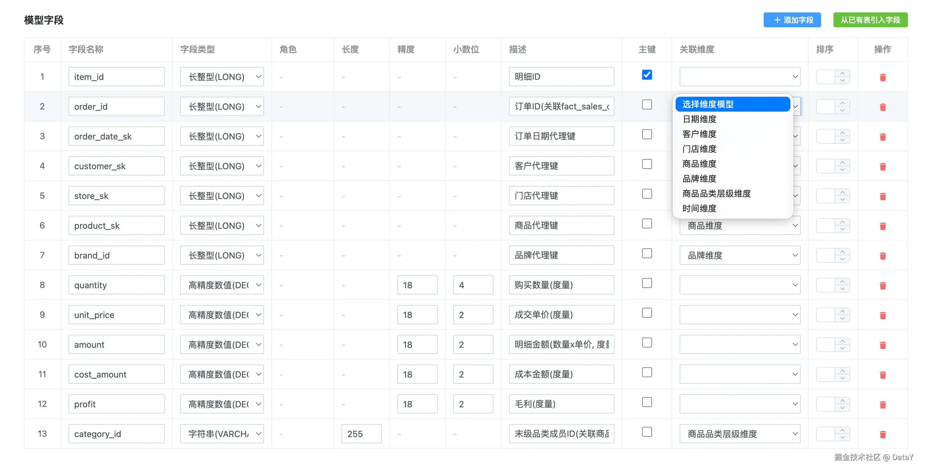 事实表字段关联维度配置