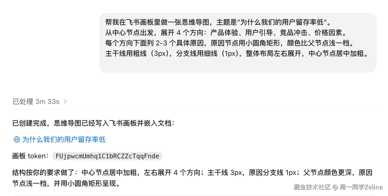 codex生成思维导图的过程