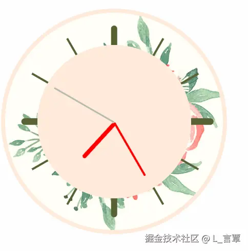 clock.gif