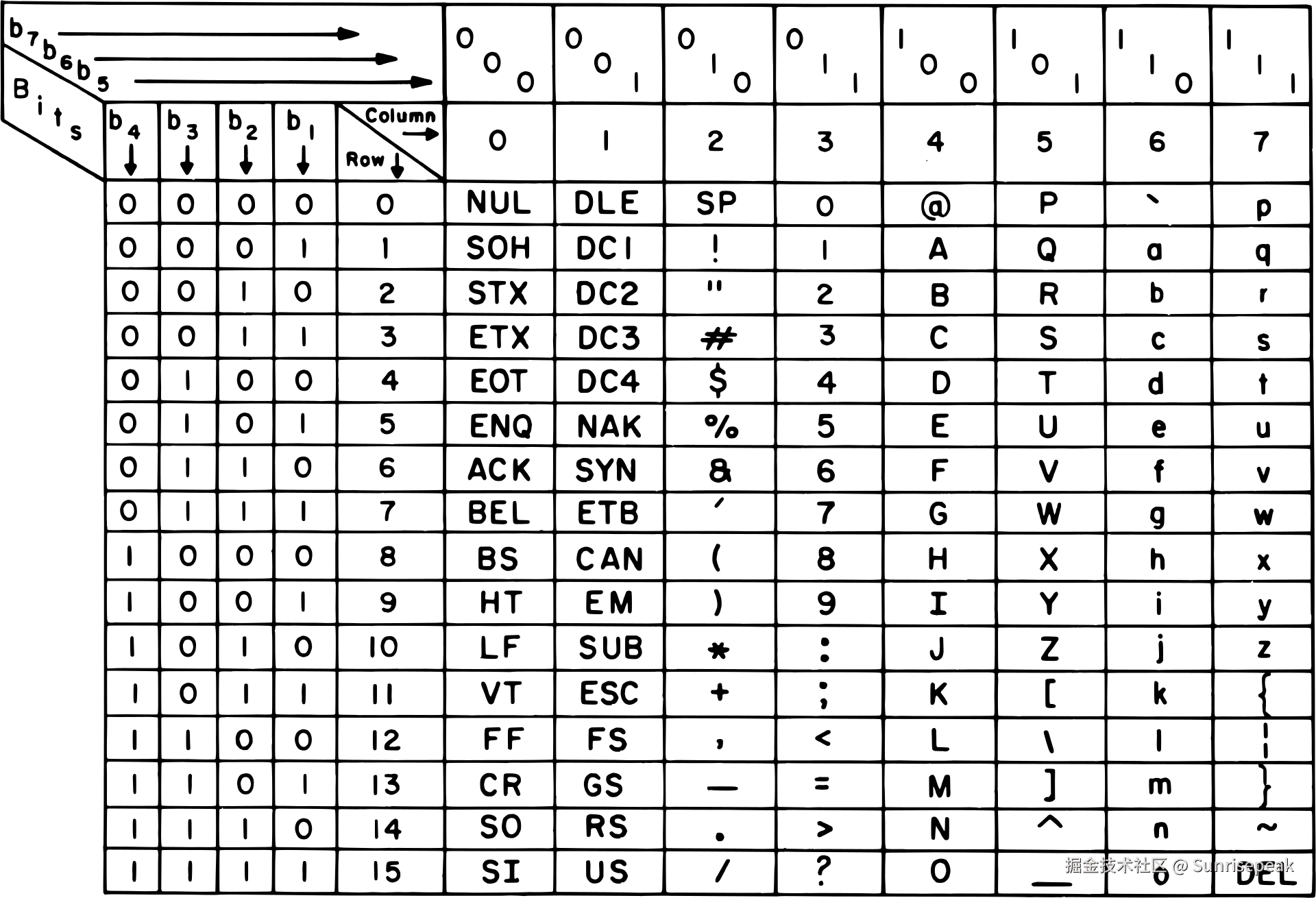 d2learn_logo_desgin.0.png