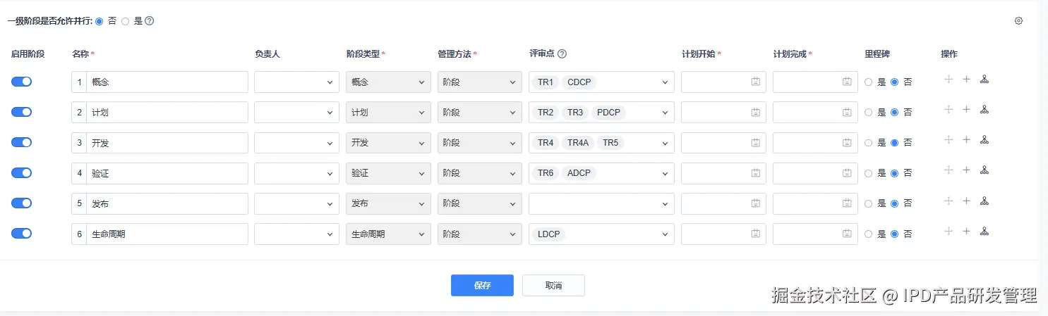 自定义IPD流程