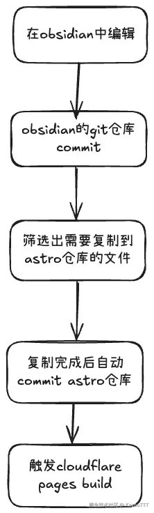 IMG-BDEFC1C365AE18FDB400CF95414BEFD2