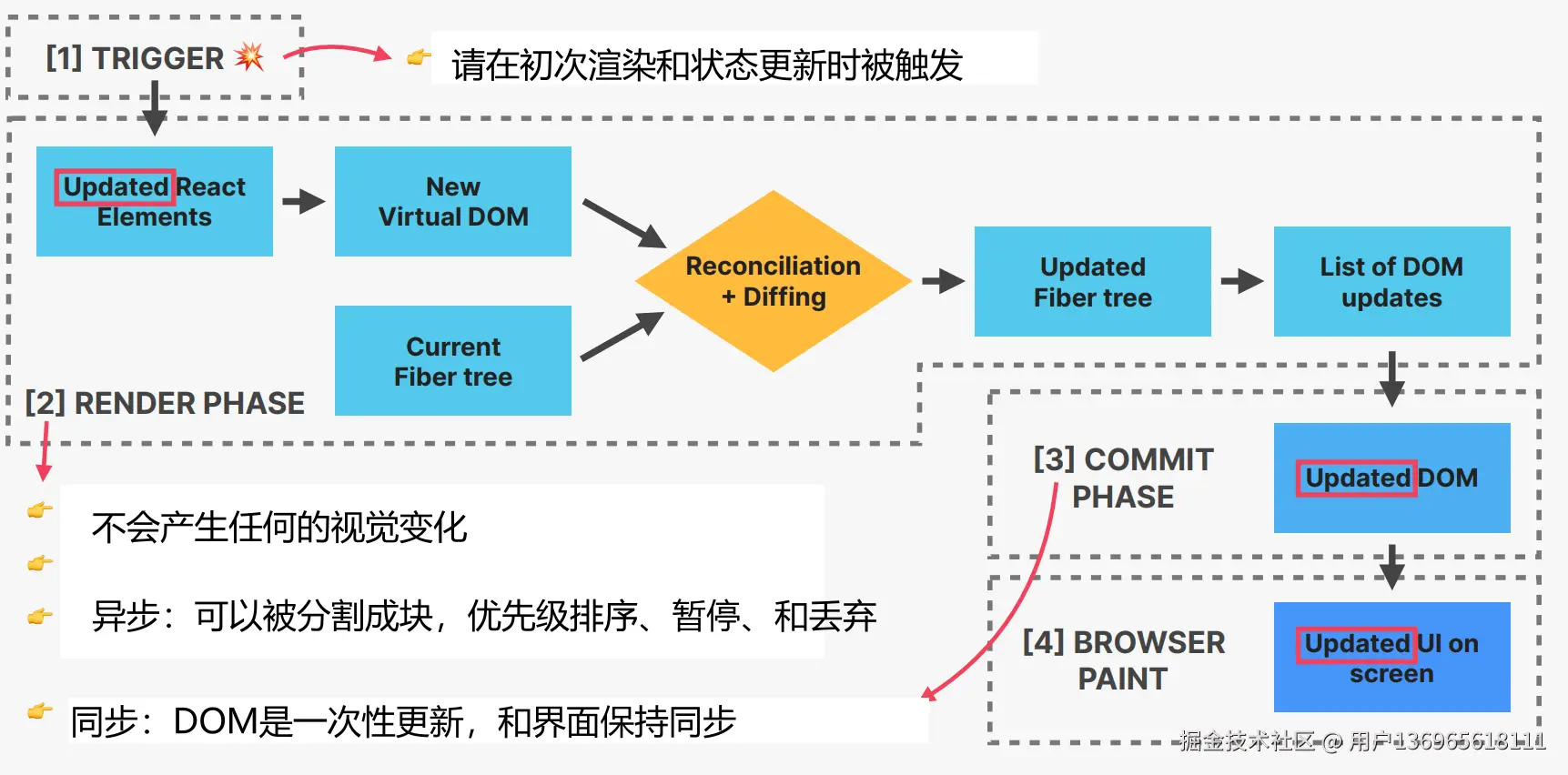 Pasted image 20250721101342.png