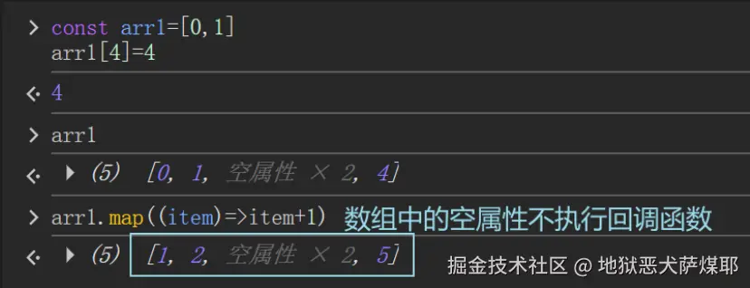 稀疏数组