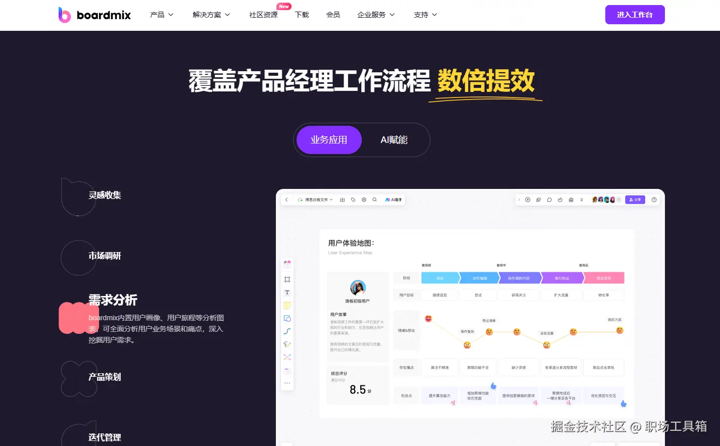 产品原型协作工具boardmix