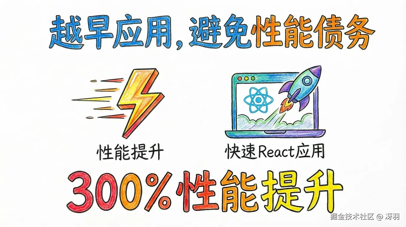 总结：立即行动