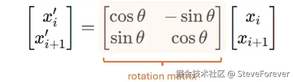 应用于一对Token的旋转矩阵的图示