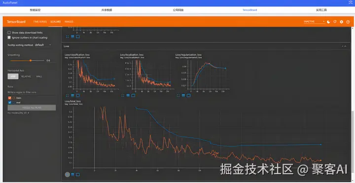 训练过程loss曲线.png