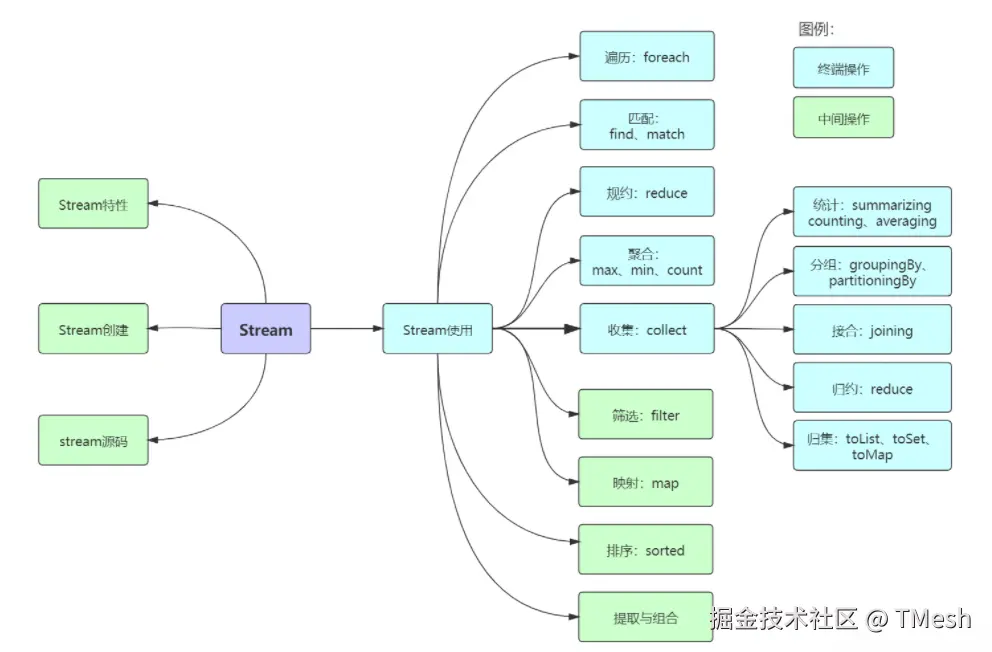 [39fb94d0579a1ebdc900de287c3cbc4b.png]