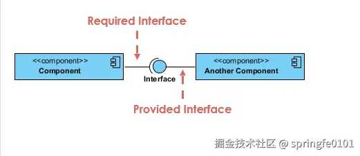 屏幕截图 2025-06-13 144438.png