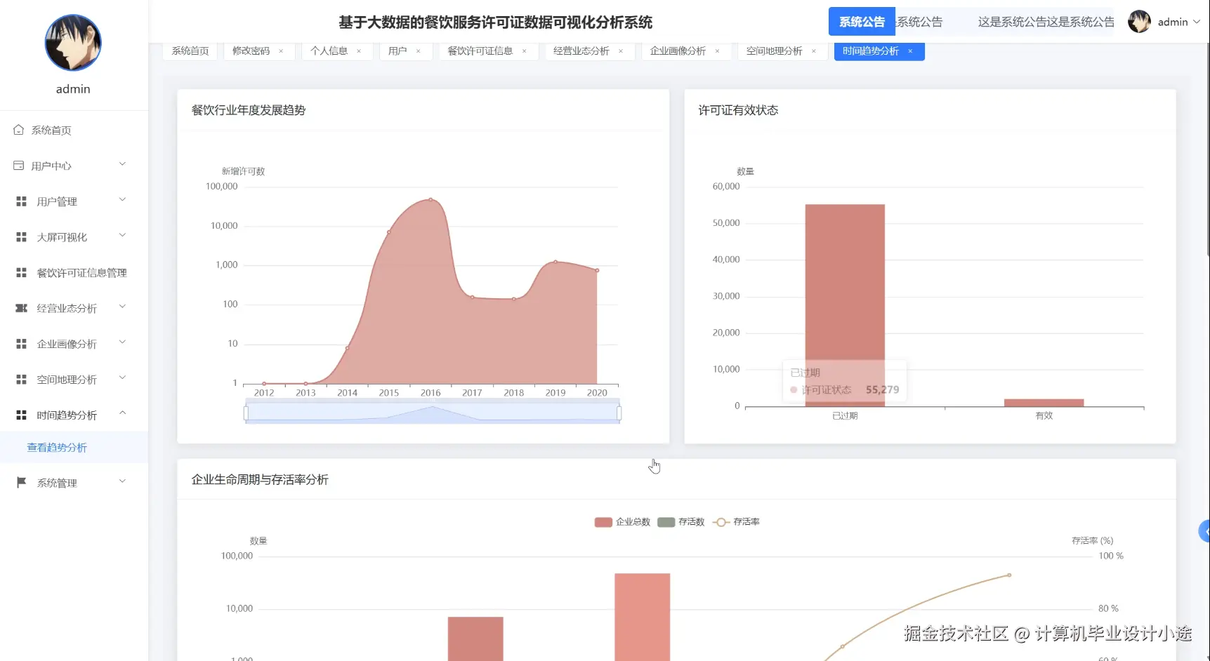 时间趋势分析.png