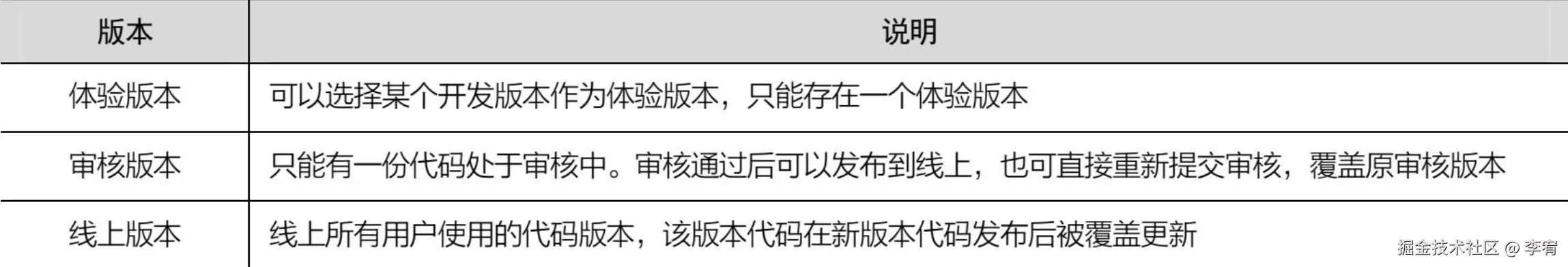 image-20240905153559384