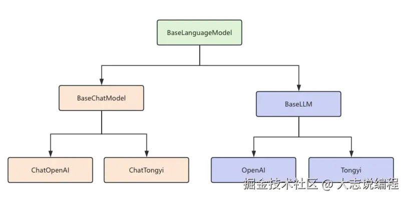 image-20250721075719115.png