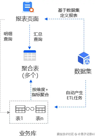 企业微信截图_17430745077329.png