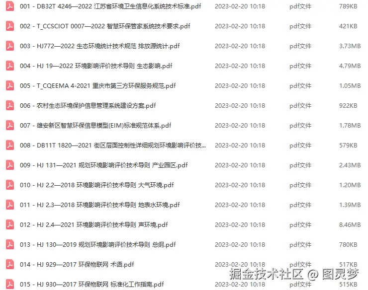 智慧环保解决方案