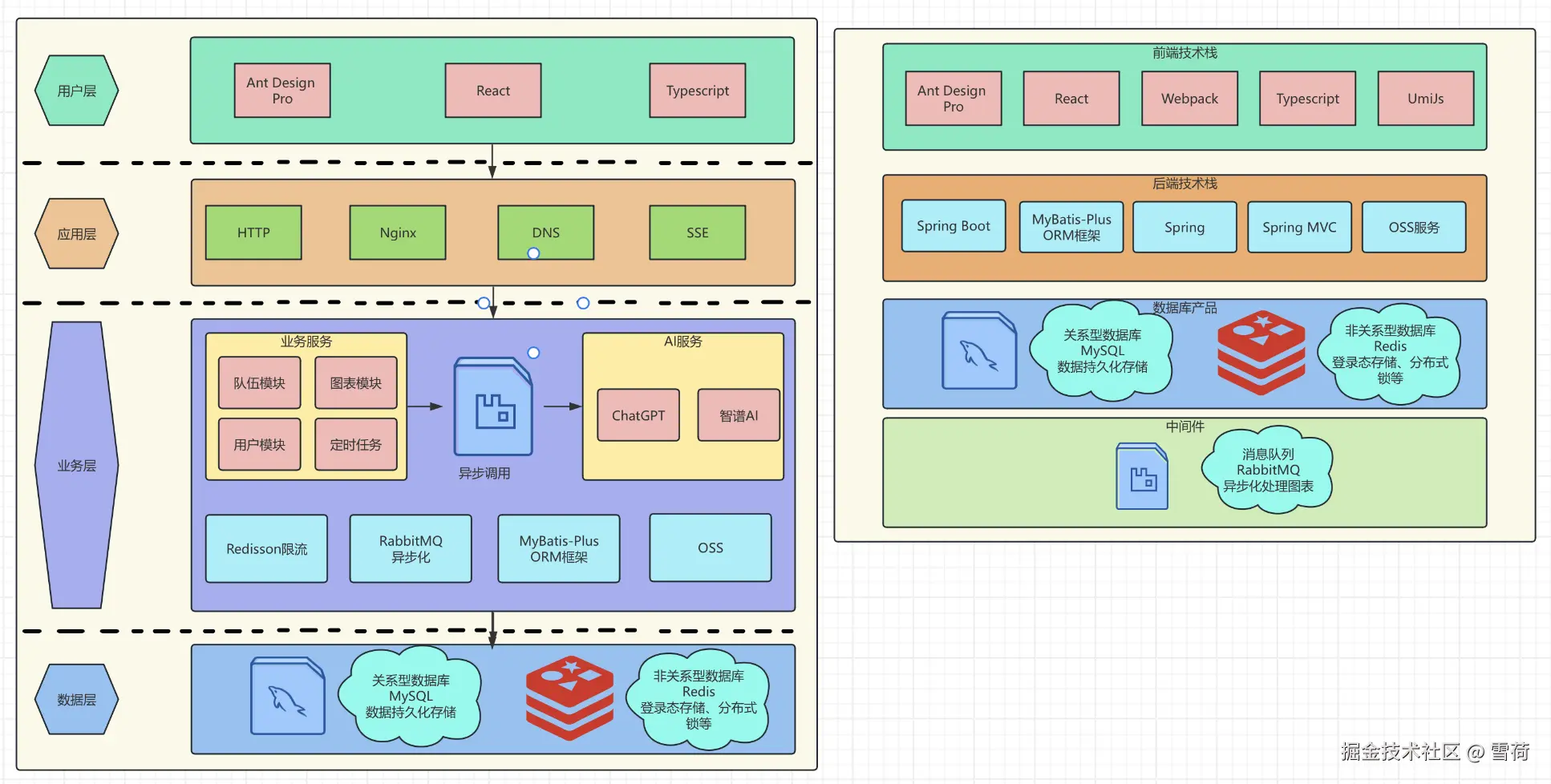 image-20250106121404827